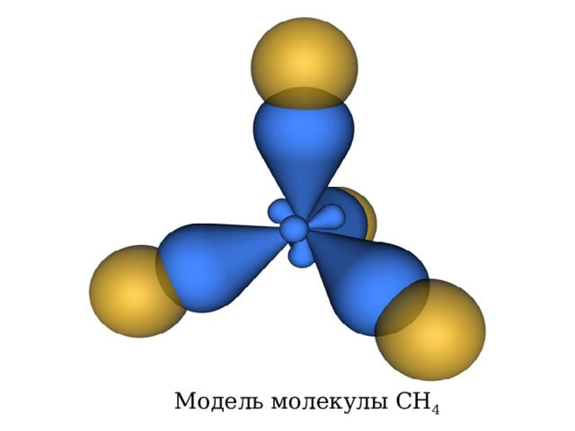 Модель молекулы CH 4  