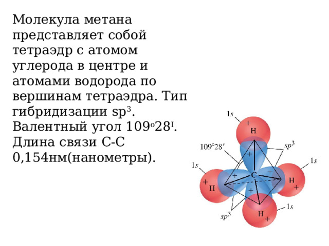 Молекула метана представляет собой тетраэдр с атомом углерода в центре и атомами водорода по вершинам тетраэдра. Тип гибридизации sp 3 . Валентный угол 109 о 28 I . Длина связи С-С 0,154нм(нанометры). 