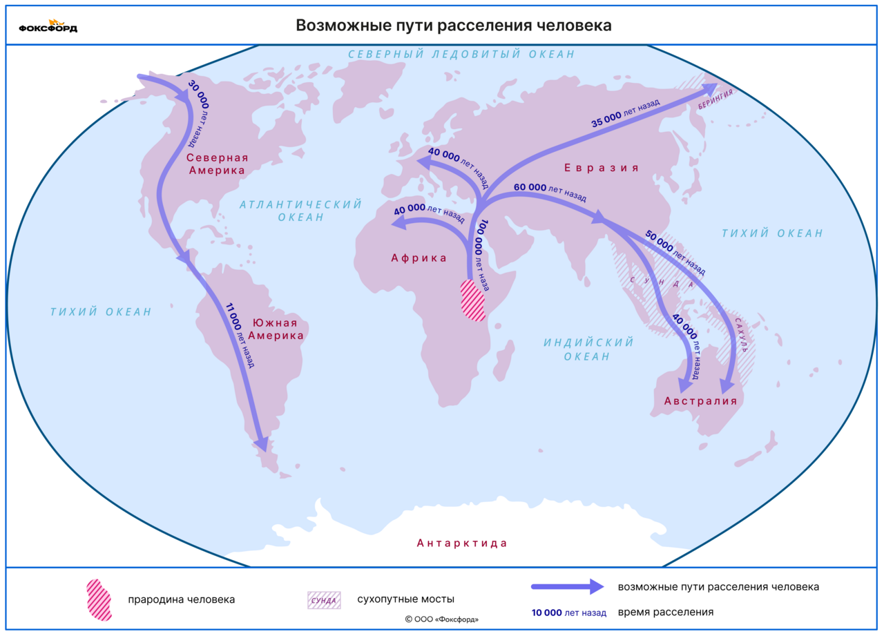 Расселение по земному шару. Пути расселения человека. Карта расселения людей. Карта расселения человека на земле. Расселение древних людей.