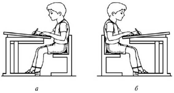 Как нарисовать мальчика сидящего за партой