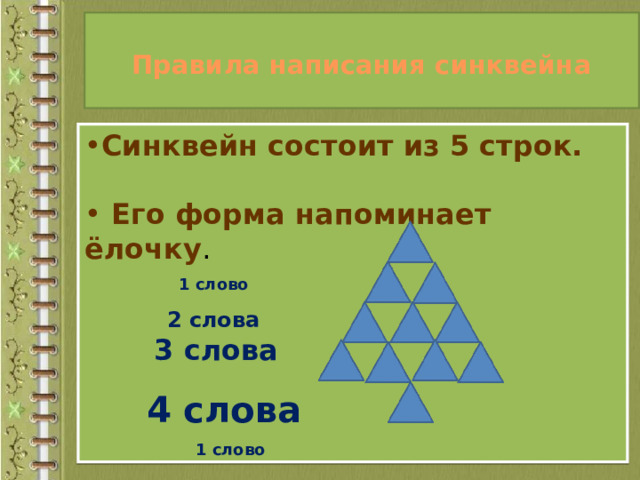 Презентация "Синквейн" - Начальные классы - Презентации - 2 класс