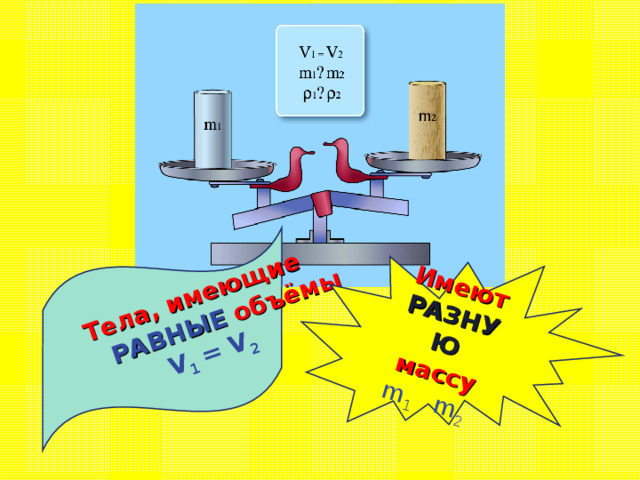 Тела, имеющие  РАВНЫЕ объёмы V 1  = V 2   Имеют РАЗНУЮ массу  m 1    m 2   