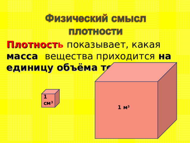 Плотност ь  показывает, какая масса  вещества приходится на единицу объёма тела. 1 см 3 1 м 3 