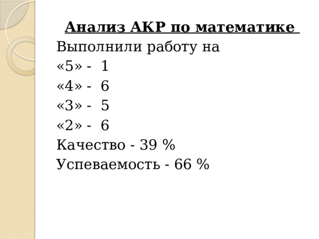 Анализ АКР по математике Выполнили работу на «5» - 1 «4» - 6 «3» - 5 «2» - 6 Качество - 39 % Успеваемость - 66 % 