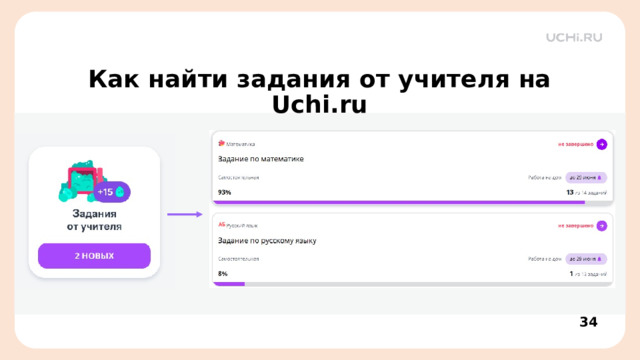 Как найти задания от учителя на Uchi.ru Рекомендации для занятий дома   — В личном кабинете нажмите на квадрат «Задания от учителя». До заданной даты решите все карточки. 29 