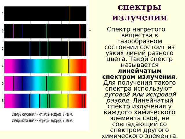 спектры излучения Спектр нагретого вещества в газообразном состоянии состоит из узких линий разного цвета. Такой спектр называется линейчатым спектром излучения . Для получения такого спектра используют  дуговой или искровой разряд . Линейчатый спектр излучения у каждого химического элемента свой, не совпадающий со спектром другого химического элемента.   