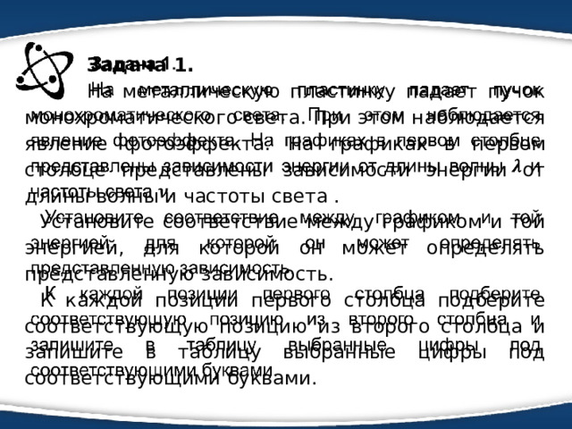     Задача 1. На металлическую пластинку падает пучок монохроматического света. При этом наблюдается явление фотоэффекта. На графиках в первом столбце представлены зависимости энергии от длины волны и частоты света . Установите соответствие между графиком и той энергией, для которой он может определять представленную зависимость. К каждой позиции первого столбца подберите соответствующую позицию из второго столбца и запишите в таблицу выбранные цифры под соответствующими буквами.   