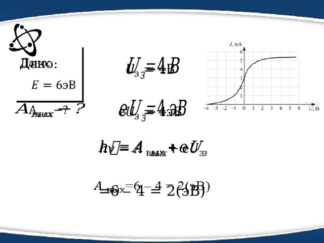 Дано:           =6 – 4 = 2(эВ)   