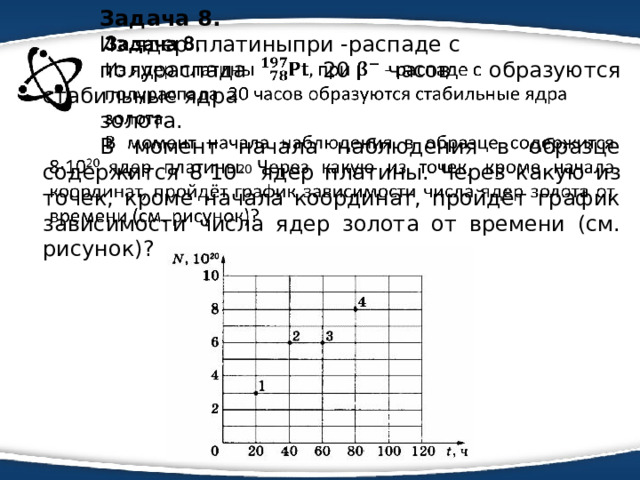   Задача 8. Из ядер платиныпри -распаде с полураспада 20 часов образуются стабильные ядра золота. В момент начала наблюдения в образце содержится 8·10 20 ядер платины. Через какую из точек, кроме начала координат, пройдёт график зависимости числа ядер золота от времени (см. рисунок)?       