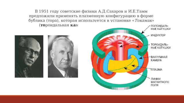 В 1951 году советские физики А.Д.Сахаров и И.Е.Тамм предложили применять плазменную конфигурацию в форме бублика (тора), которая используется в установке « Токамак » ( то роидальная  ка мера с  ма гнитными  к атушками). 