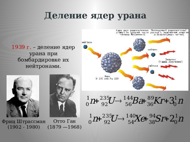 Деление ядер урана 1939 г. – деление ядер урана при бомбардировке их нейтронами. Отто Ган (1879 —1968) Фриц Штрассман (1902 - 1980) 