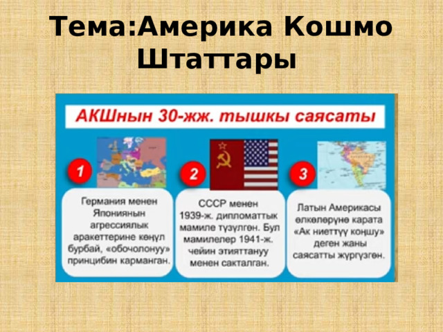 Тема:Америка Кошмо Штаттары 