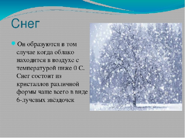 Текст 1 снег. Описание снегопада. Сообщение о снеге. Описание снега. Красивое описание снега.