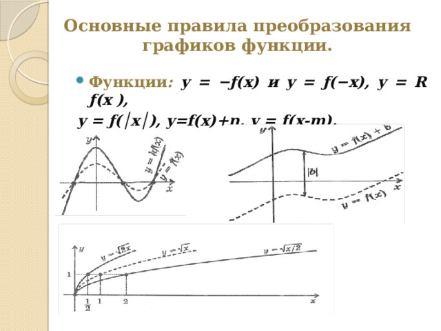 Основные правила преобразования графиков функции. Функции : y = −ƒ(x) и y = ƒ(−x), y = R ƒ(x ), y = ƒ(│x│), y=f(x)+n, y = f(x-m). 