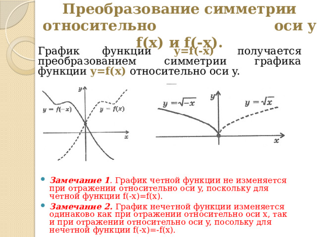 Преобразование симметрии относительно оси y f(x) и f(-x). График функции y=f(-x) получается преобразованием симметрии графика функции y=f(x) относительно оси y. Замечание 1 . График четной функции не изменяется при отражении относительно оси y, поскольку для четной функции f(-x)=f(x). Замечание 2. График нечетной функции изменяется одинаково как при отражении относительно оси x, так и при отражении относительно оси y, посольку для нечетной функции f(-x)=-f(x). 