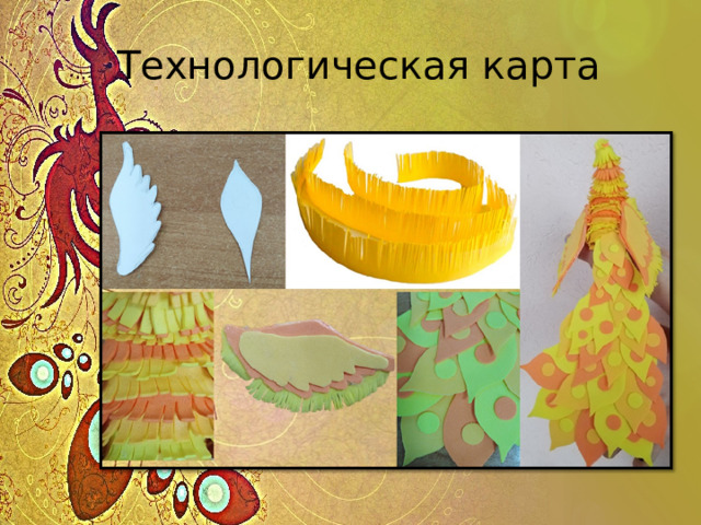 Технологическая карта 