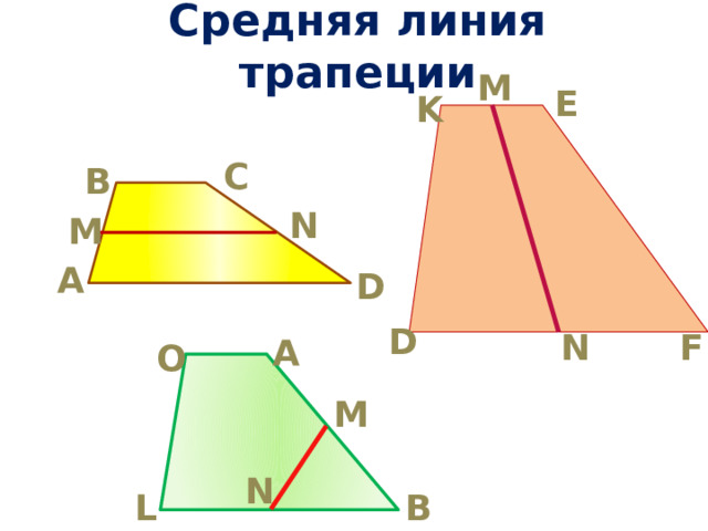 Средняя линия трапеции M E K С В N M А D D F N А O M N B L 