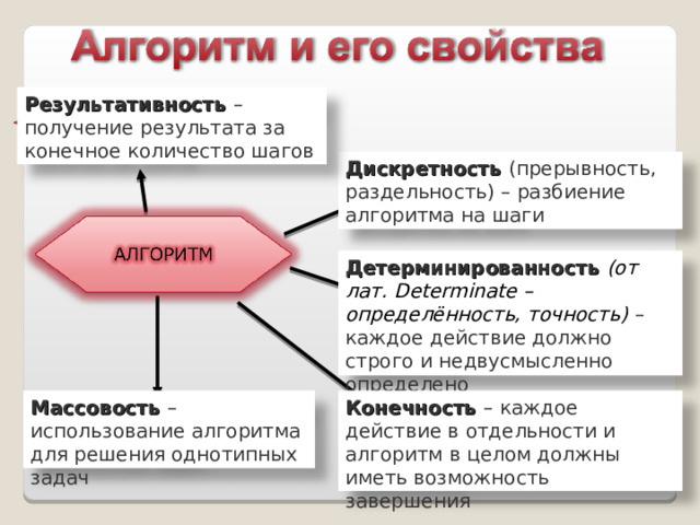 Результативность – получение результата за конечное количество шагов Результативность Дискретность (прерывность, раздельность) – разбиение алгоритма на шаги Дискретность Детерминированность (от лат.  D eterminate – определённость, точность)  – каждое действие должно строго и недвусмысленно определено Детерминированность Массовость – использование алгоритма для решения однотипных задач Конечность – каждое действие в отдельности и алгоритм в целом должны иметь возможность завершения Конечность Массовость  