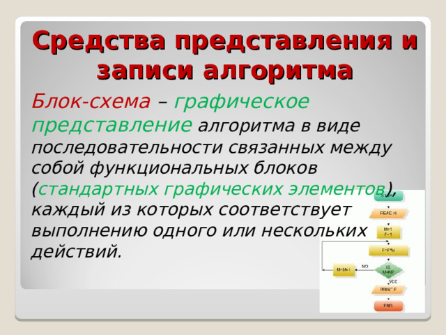 Средства представления и записи алгоритма Блок-схема – графическое  представление алгоритма в виде последовательности связанных между собой функциональных блоков ( стандартных графических элементов ), каждый из которых соответствует выполнению одного или нескольких действий. 