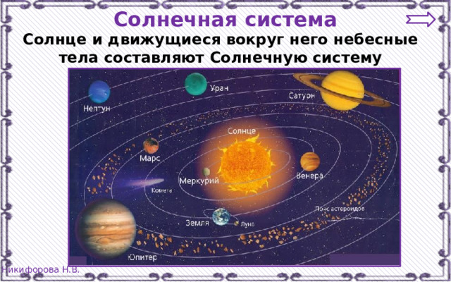 Мир глазами астронома 4 тест