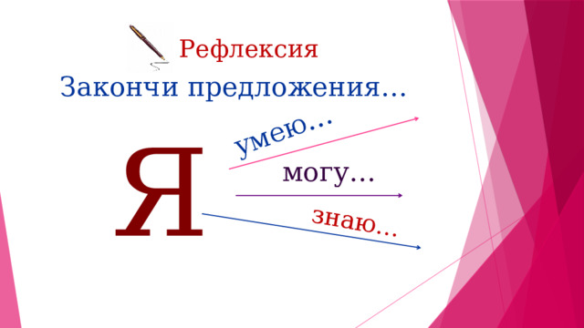 умею… знаю… Рефлексия Закончи предложения… Я могу… 