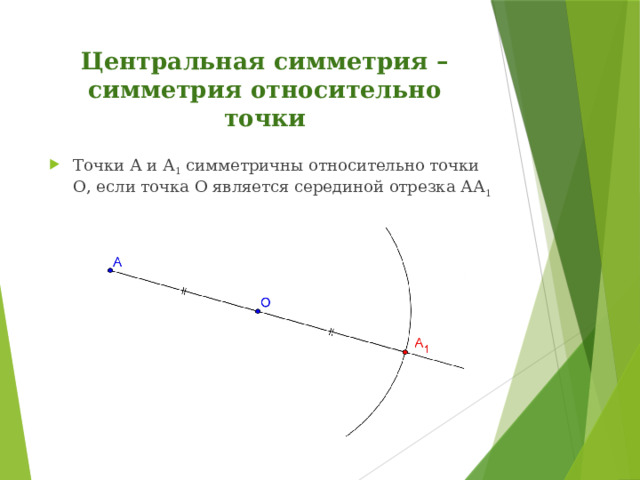 Центральная симметрия – симметрия относительно точки Точки А и А 1 симметричны относительно точки О, если точка О является серединой отрезка АА 1 