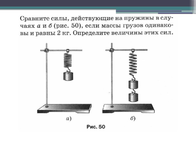 Их массы одинаковы и равны. Силы действующие на пружину с грузом. Силы действующие на пружину весов. Сравните деформацию пружины в случаях а и б. Сравните силы тяжести действующие на пружины в случаях рис 50.