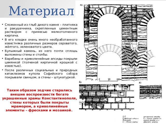 Материал Сложенный из глыб дикого камня – плитняка и ракушечника, скрепленных цементным раствором с примесью мелкотолченого кирпича. В его кладке очень много необработанного известняка различных размеров сероватого, жёлтого, зеленоватого цвета. Булыжный камень, из него почти сплошь выложены стены и столбы. Барабаны и криволинейные апсиды покрыли цемянкой (толченой кирпичной крошкой с известью). После различных социальных и природных катаклизмов купола Софийского собора покрывали свинцом, а стены – штукатуркой. Таким образом зодчие старались внешне воспроизвести богато украшенные храмы Константинополя, стены которых были покрыты мрамором, а криволинейные элементы – фресками и мозаикой. 