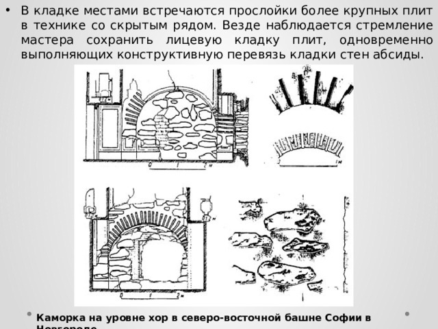 В кладке местами встречаются прослойки более крупных плит в технике со скрытым рядом. Везде наблюдается стремление мастера сохранить лицевую кладку плит, одновременно выполняющих конструктивную перевязь кладки стен абсиды. Каморка на уровне хор в северо-восточной башне Софии в Новгороде  