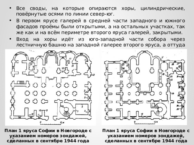 Все своды, на которые опираются хоры, цилиндрические, повёрнутые осями по линии север-юг. В первом ярусе галерей в средней части западного и южного фасадов проёмы были открытыми, а на остальных участках, так же как и на всём периметре второго яруса галерей, закрытыми. Вход на хоры идёт из юго-западной части собора через лестничную башню на западной галерее второго яруса, а оттуда внутрь храма. План 1 яруса Софии в Новгороде с указанием номеров зондажей, сделанных в сентябре 1944 года План 1 яруса Софии в Новгороде с указанием номеров зондажей, сделанных в сентябре 1944 года  