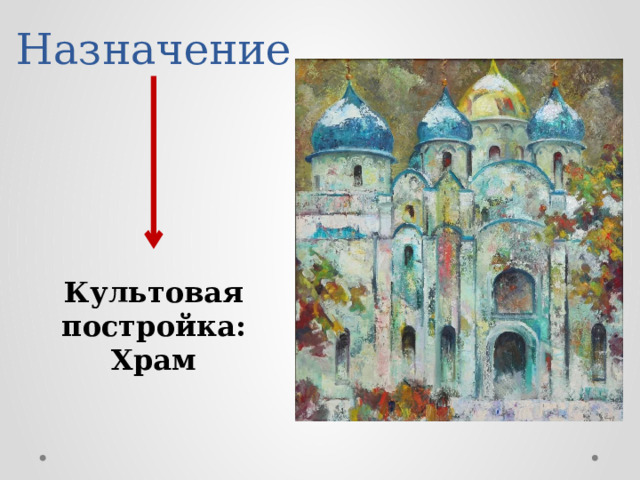 Назначение Культовая постройка: Храм  