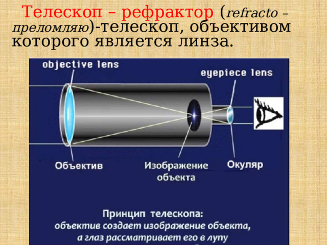  Телескоп – рефрактор ( refracto – преломляю )-телескоп, объективом которого является линза. 