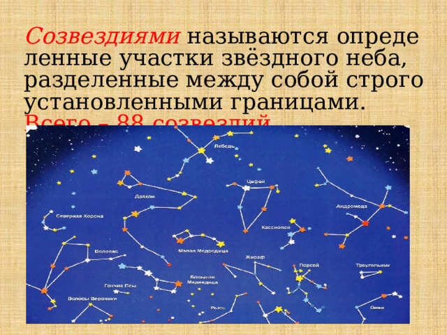  Созвездиями   называются определенные участки звёздного неба, разделенные между собой строго установленными границами. Всего – 88 созвездий.  