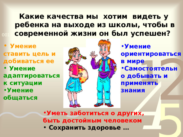 Какие качества мы хотим видеть у ребенка на выходе из школы, чтобы в современной жизни он был успешен?   Умение ставить цель и добиваться ее  Умение адаптироваться к ситуации Умение общаться Умение ориентироваться в мире Самостоятельно добывать и применять знания  Уметь заботиться о других, быть достойным человеком  Сохранить здоровье …  