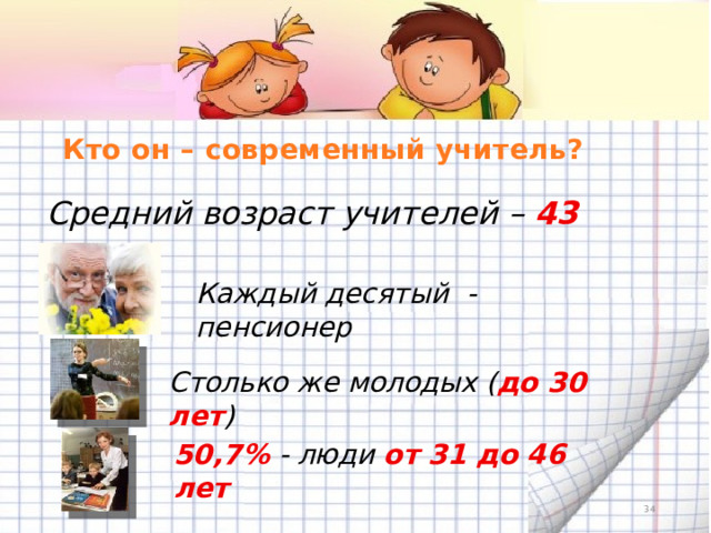 Кто он – современный учитель? Средний возраст учителей – 43 года Каждый десятый - пенсионер Столько же молодых ( до 30 лет ) 50,7% - люди от 31 до 46 лет  