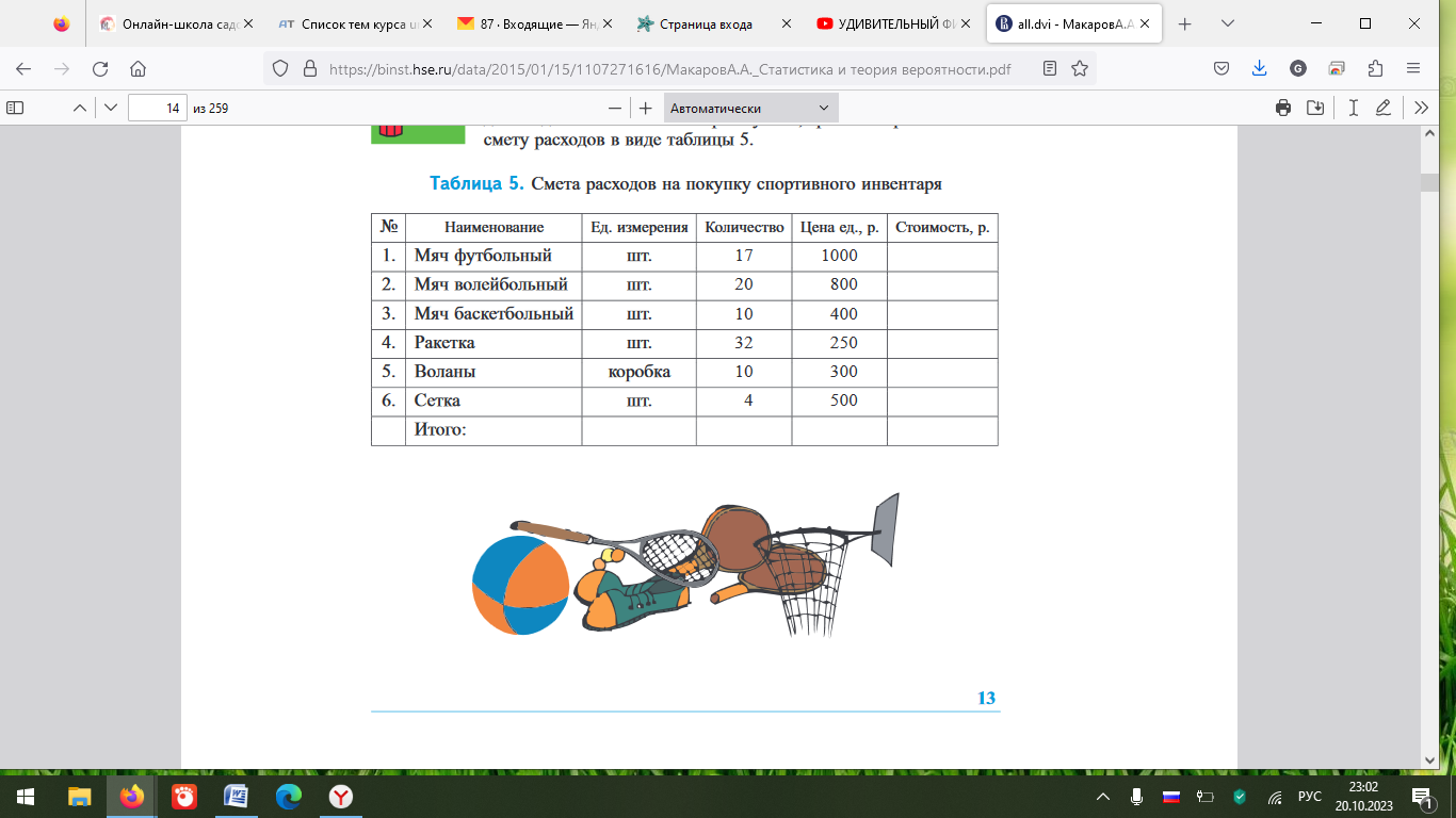 Контрольная работа по теме 