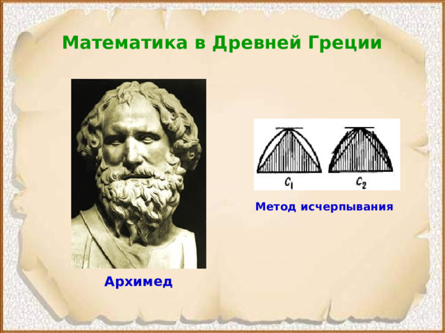 Математика в Древней Греции Метод исчерпывания Архимед  