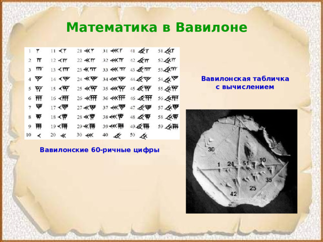 Математика в Вавилоне Вавилонская табличка с вычислением Вавилонские 60-ричные цифры  