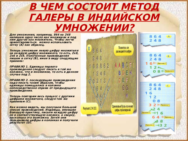 В ЧЕМ СОСТОИТ МЕТОД ГАЛЕРЫ В ИНДИЙСКОМ УМНОЖЕНИИ? Для умножения, например, 864 на 248 напишем одно число как множимое и под ним другое как множитель. Чтобы легче ориентироваться. можно использовать сетку (А) как образец. Теперь умножаем левую цифру множителя на каждую цифру множимого, то есть, 2х8, 2х6 и 2х4. Полученные произведения пишем в сетку (В), имея в виду следующие правила: ПРАВИЛО 1. Единицы первого произведения следует писать в той же колонке, что и множимое, то есть в данном случае под 2. ПРАВИЛО 2. последующие произведения надо писать таким образом, чтобы единицы помещались в колонке непосредственно справа от предыдущего произведения. Теперь повторим весь процесс с другими цифрами множителя, следуя тем же правилам (С). Как можно видеть, мы получаем большой список произведений. Индийцы, имевшие большую практику, писали каждую цифру не в соответствующую колонку, а сверху, насколько это возможно. Затем они складывали цифры в колонках и получали результат ( D ).  