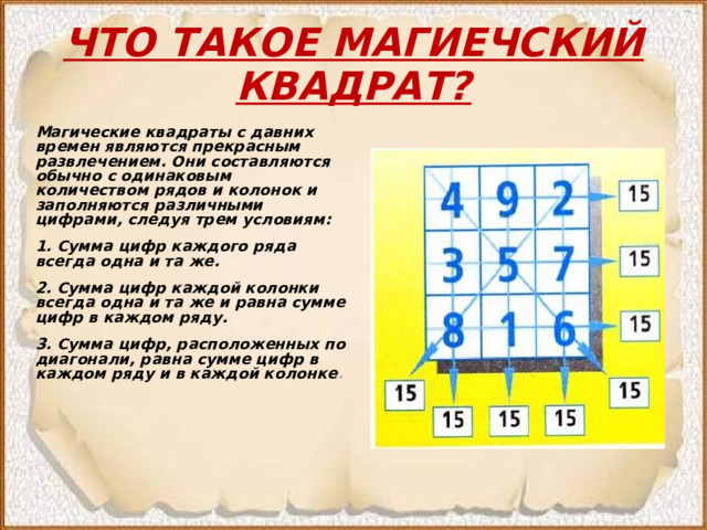 ЧТО ТАКОЕ МАГИЕЧСКИЙ КВАДРАТ? Магические квадраты с давних времен являются прекрасным развлечением. Они составляются обычно с одинаковым количеством рядов и колонок и заполняются различными цифрами, следуя трем условиям: 1. Сумма цифр каждого ряда всегда одна и та же. 2. Сумма цифр каждой колонки всегда одна и та же и равна сумме цифр в каждом ряду. 3. Сумма цифр, расположенных по диагонали, равна сумме цифр в каждом ряду и в каждой колонке . 