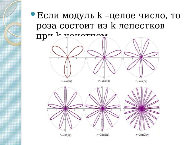 Математический цветник розы гвидо гранди проект