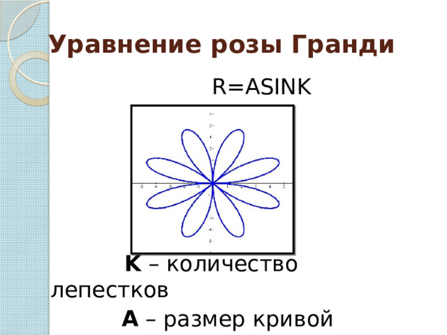 Математический цветник розы гвидо гранди проект