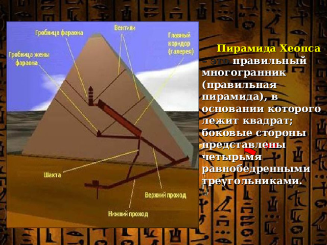  Пирамида Хеопса – это правильный многогранник (правильная пирамида), в основании которого лежит квадрат; боковые стороны представлены четырьмя равнобедренными треугольниками. 