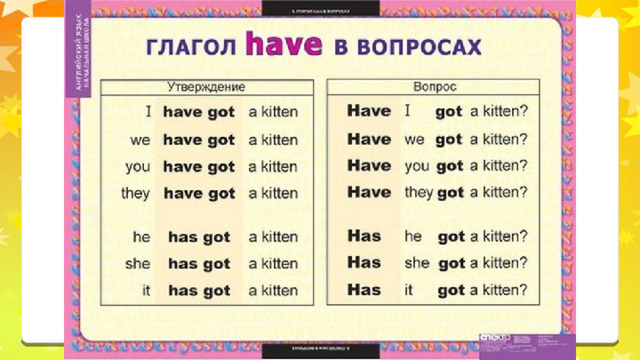 Презентация по теме 