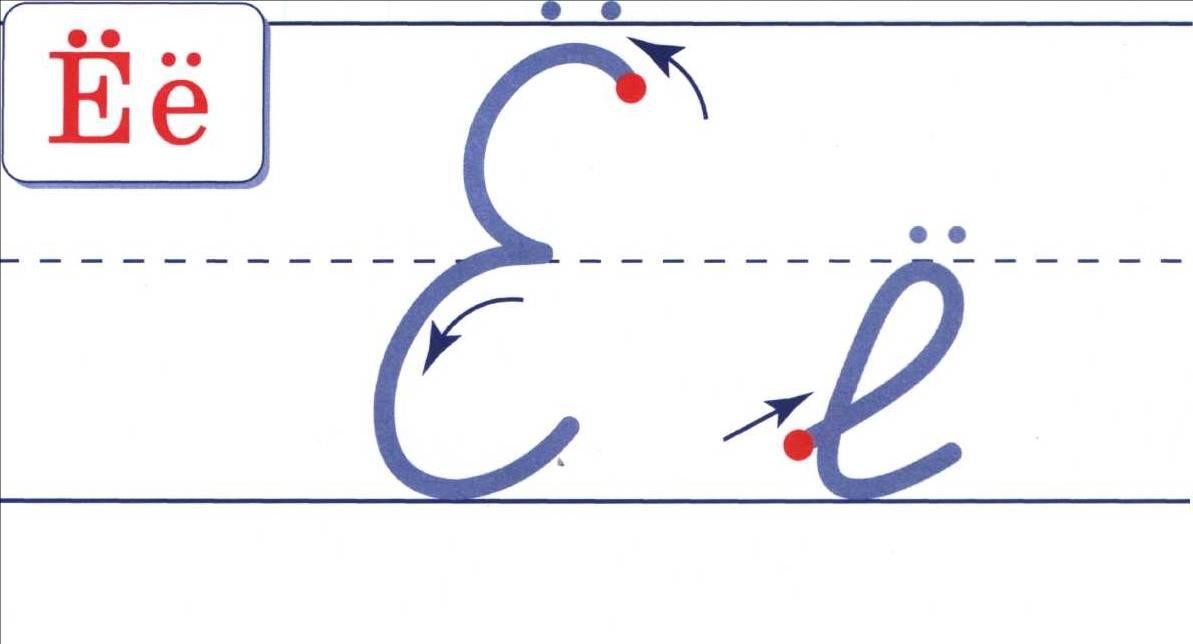 Письмо буквы е. Буква е строчная и заглавная. Строчная буква е. Написание буквы е. Буква е прописная.