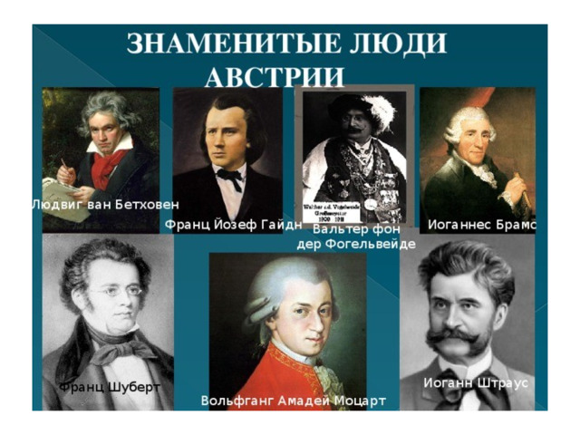 Знаменитые австрийские композиторы. Знаменитые люди Австрии. Известные люди Германии. Великие люди Австрии. Знаменитые люди Австрии кратко.