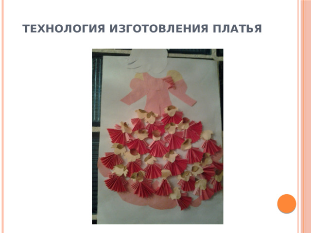 Технология изготовления платья 