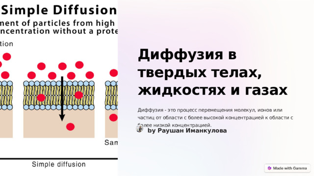 Диффузия в твердых телах, жидкостях и газах Диффузия - это процесс перемещения молекул, ионов или частиц от области с более высокой концентрацией к области с более низкой концентрацией. by Раушан Иманкулова  