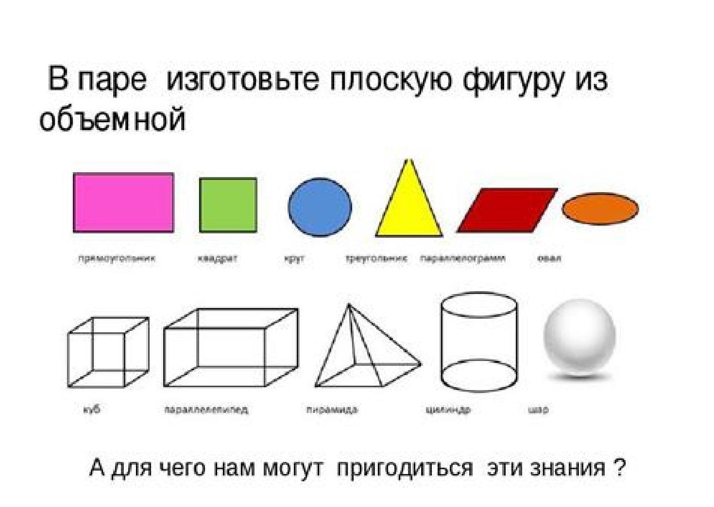 Объемом фигуры называется. Шар куб параллелепипед задания для дошкольников. Плоские и объемные геометрические фигуры задания. Плоские и пространственные фигуры. Плоскостные геометрические фигуры.