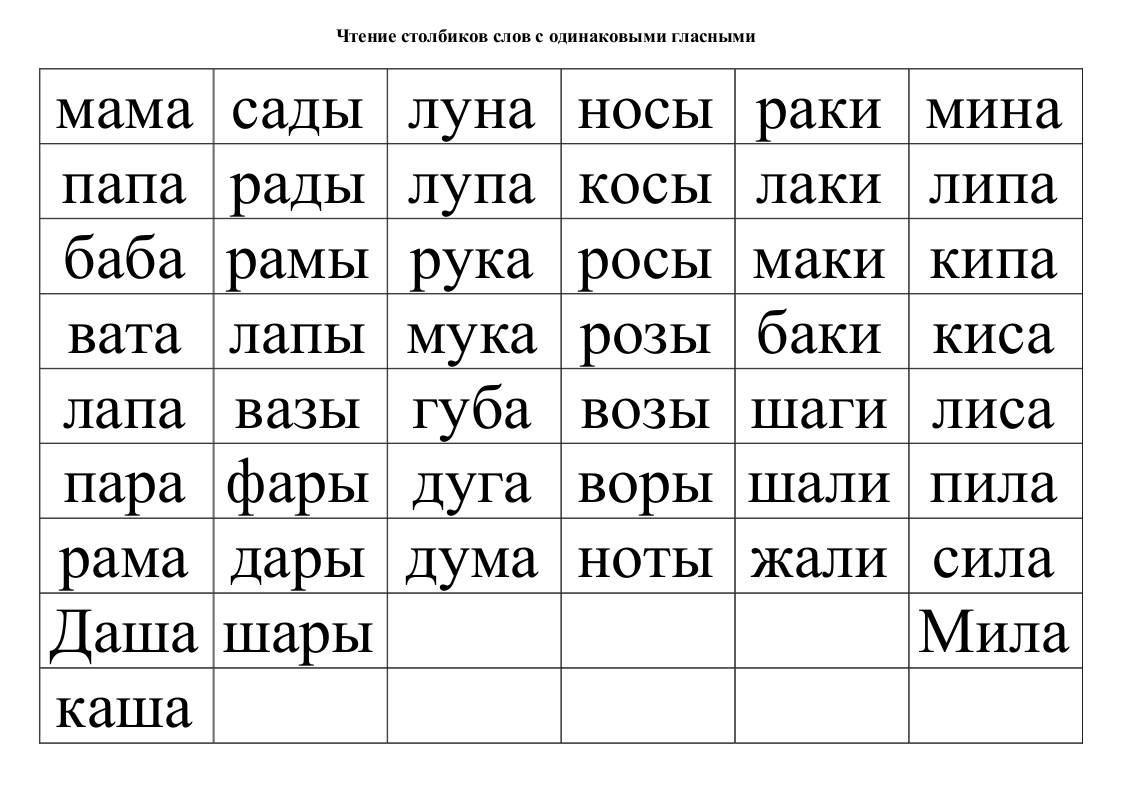 Задания по чтению 1 класс презентация